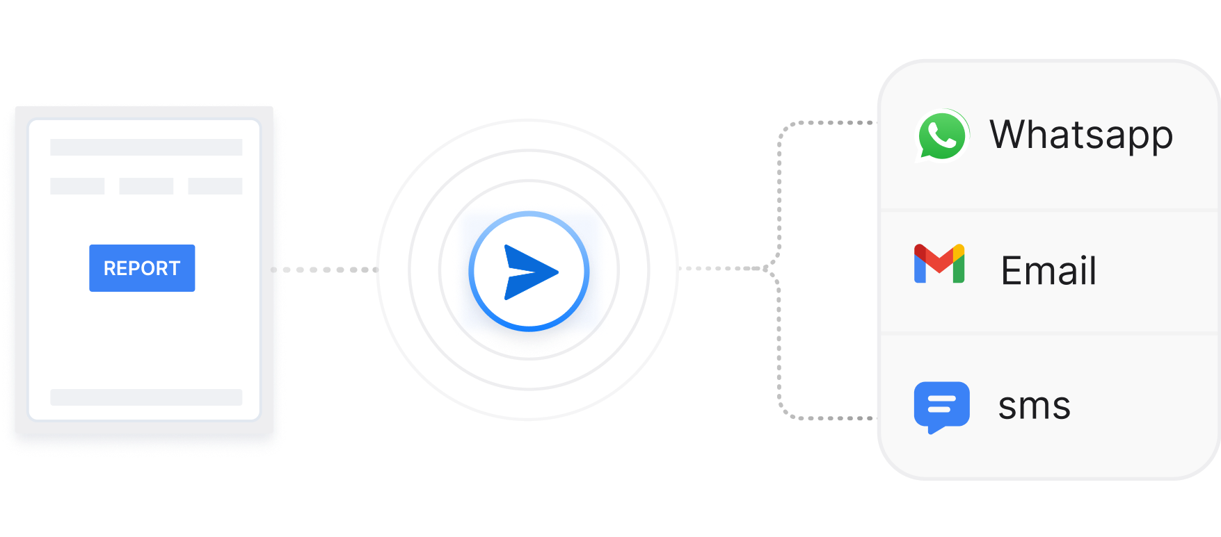 Send lab reports online